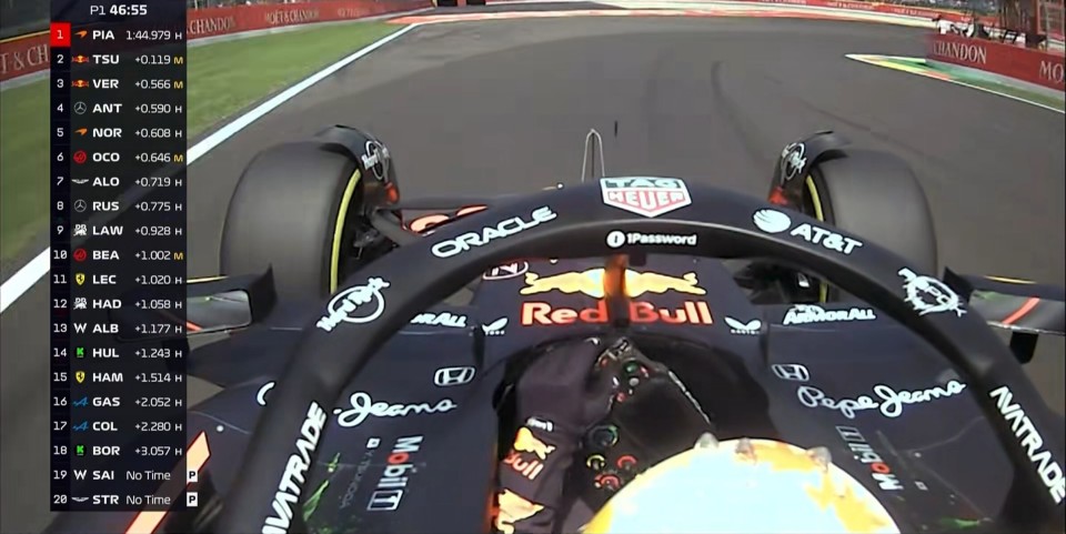 开云体育登录-哈斯车队翻盘梅赛德斯，皮亚斯特里高光表现